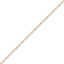 Picture of Gold Filled Rope Chain 1.35mm 18"