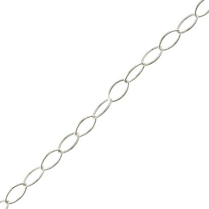 Picture of Sterling Silver Oval Cable Bulk Chain 4.8mm, Sold by the Foot