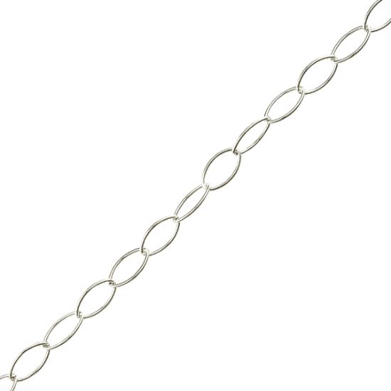 Picture of Sterling Silver Oval Cable Bulk Chain 4.8mm, Sold by the Foot